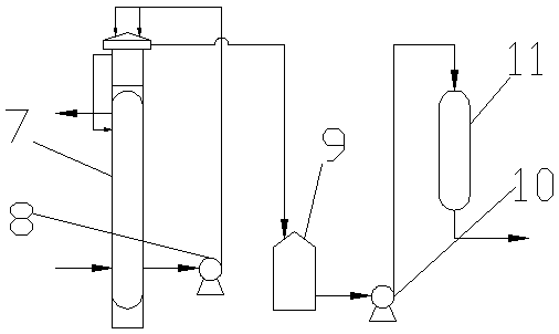 Desulfurization purification method for blast furnace gas