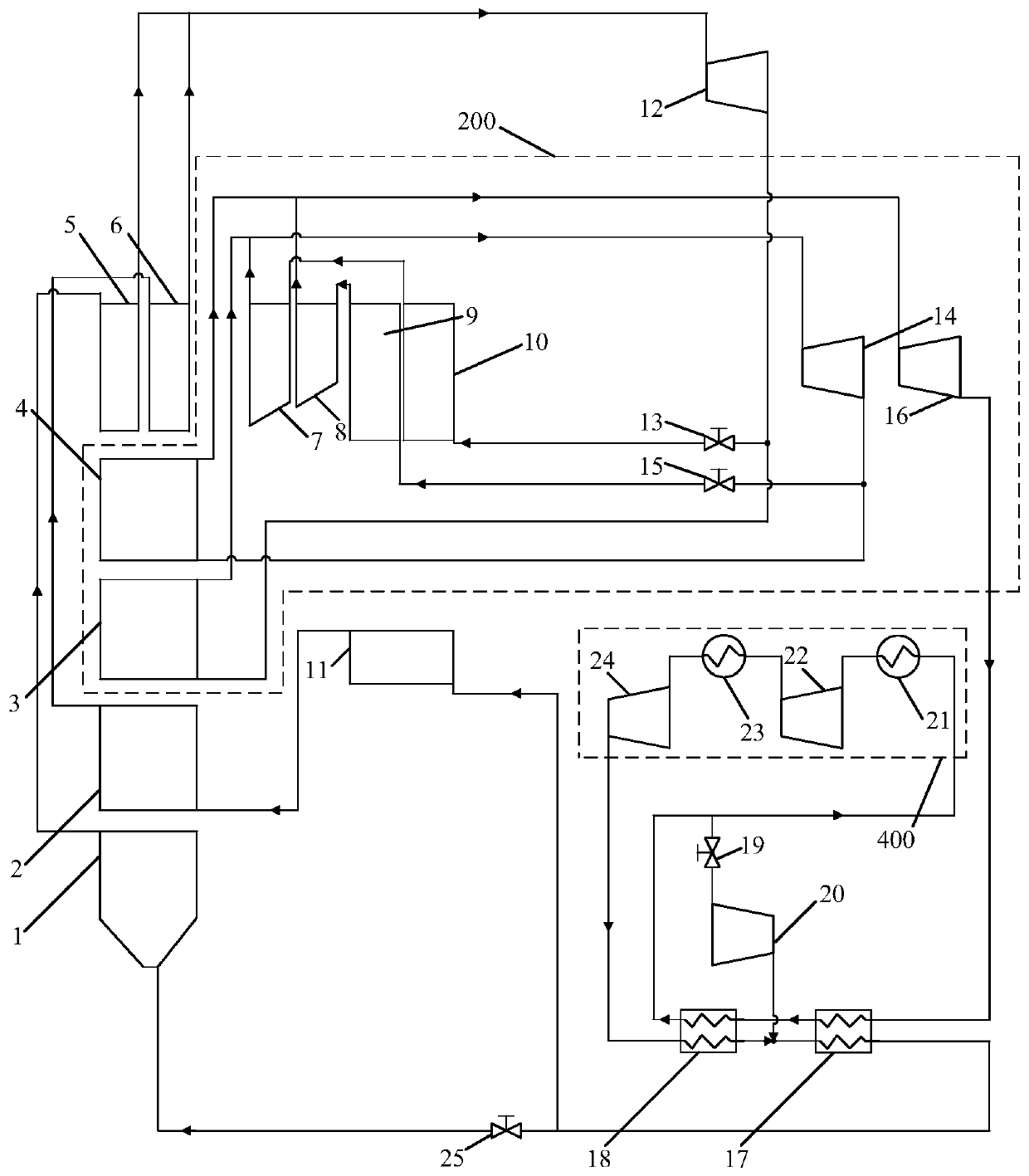 Co2 working fluid split flow and drag reduction system for supercritical co2 Brayton cycle coal-fired power boiler