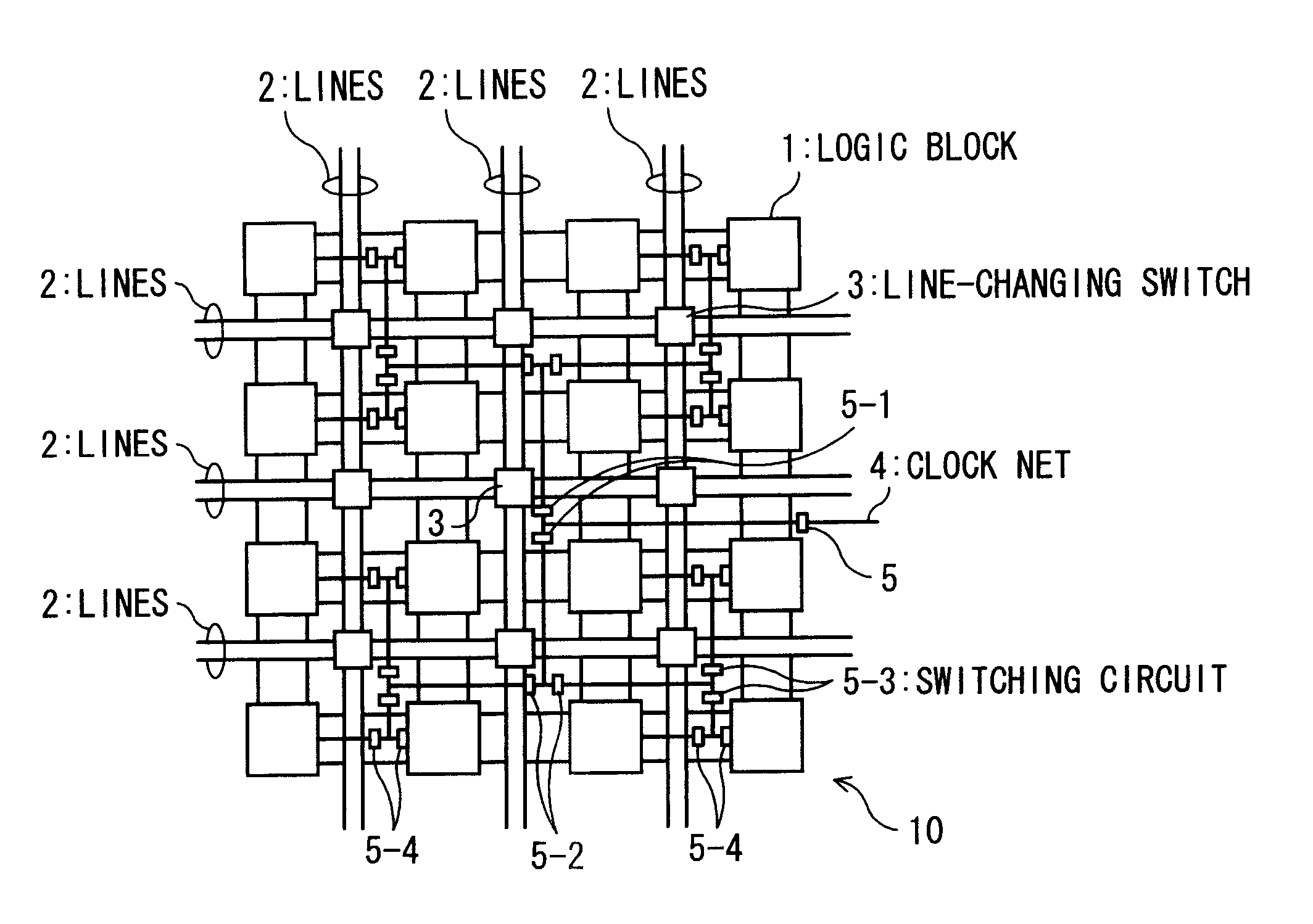 Programmable logic device and method of controlling clock signal thereof
