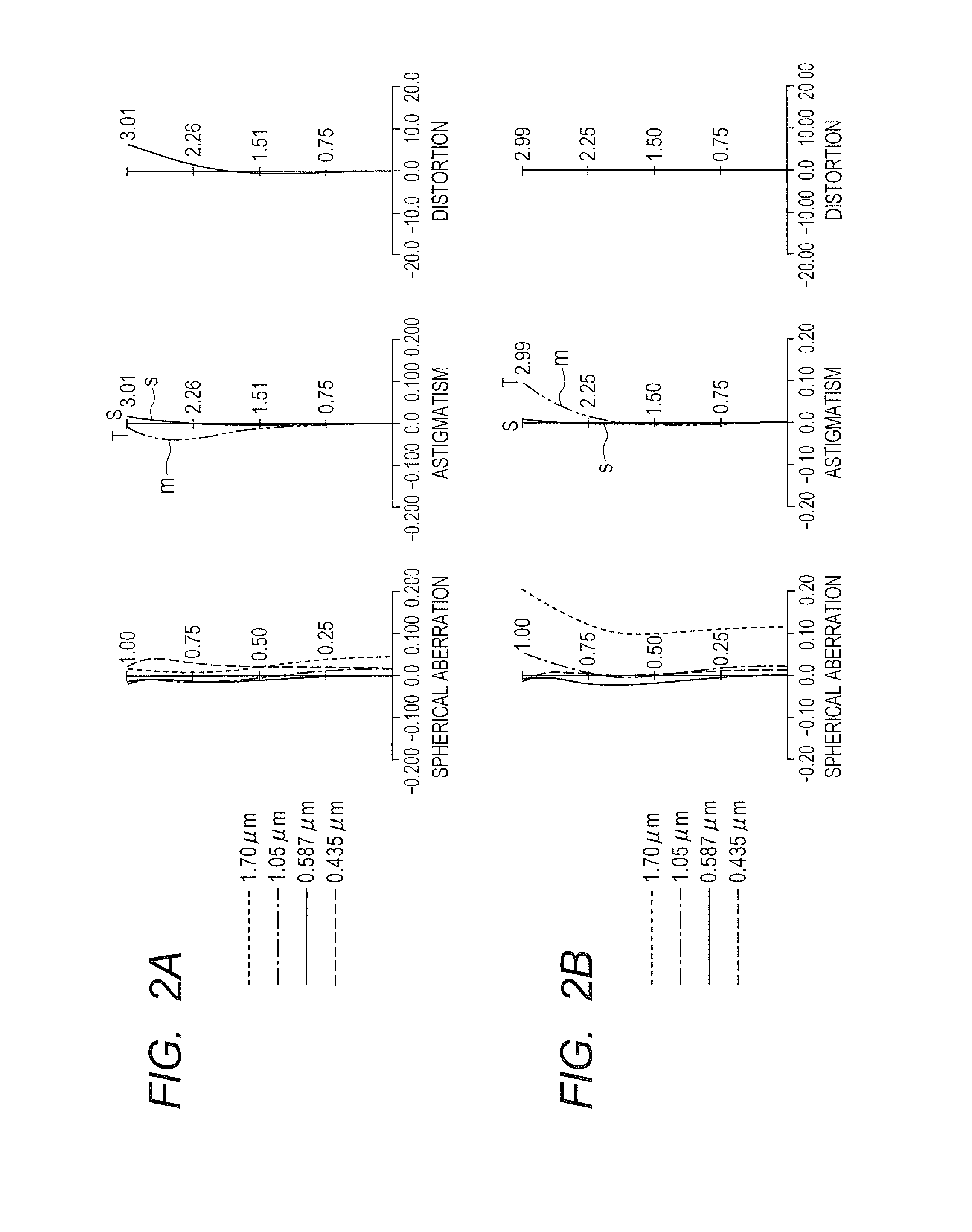 Zoom lens and image pickup apparatus including the same