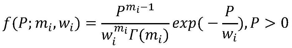 A method of establishing a multi-wall embedded loss model and its application