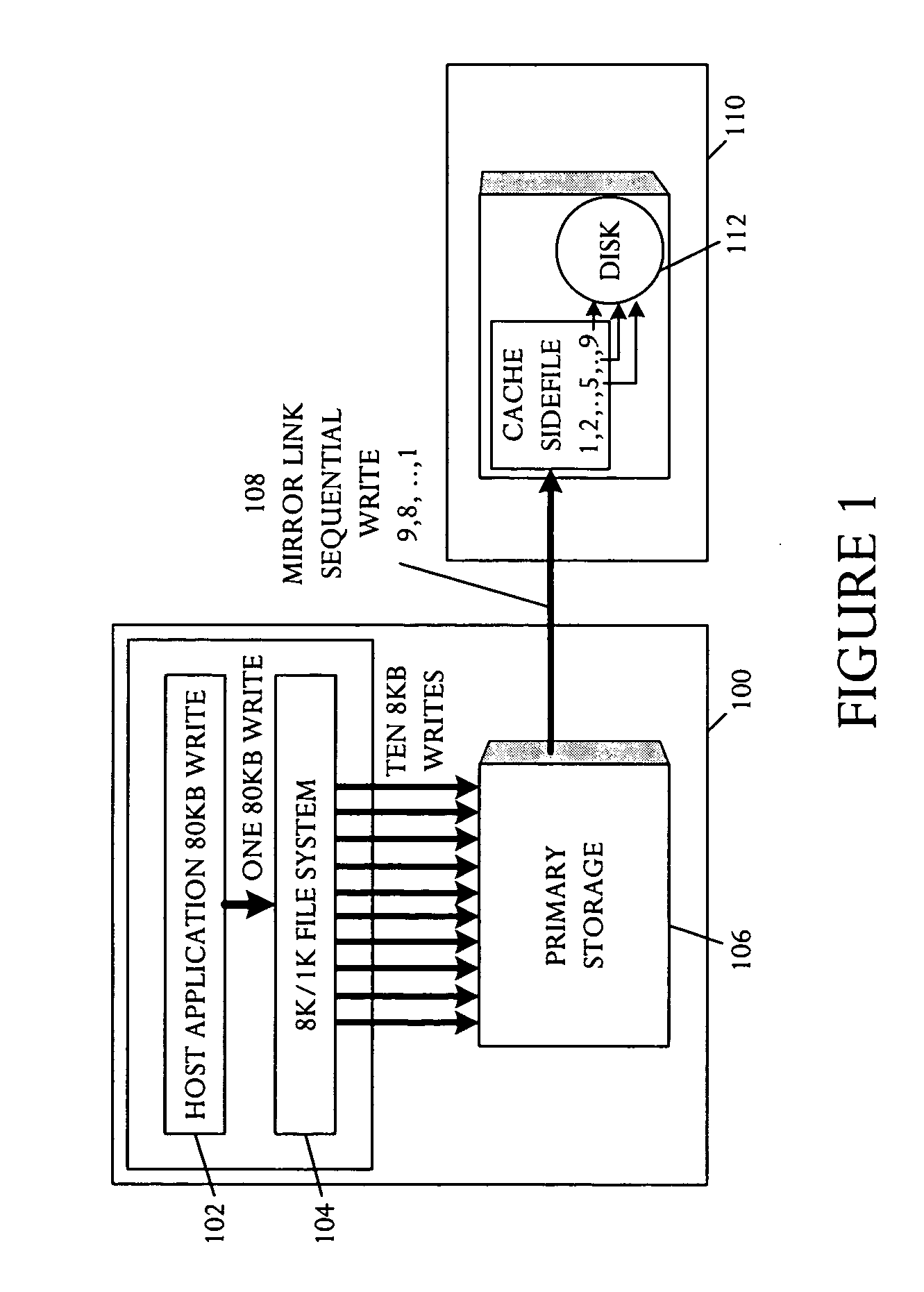 System for preserving logical object integrity within a remote mirror cache