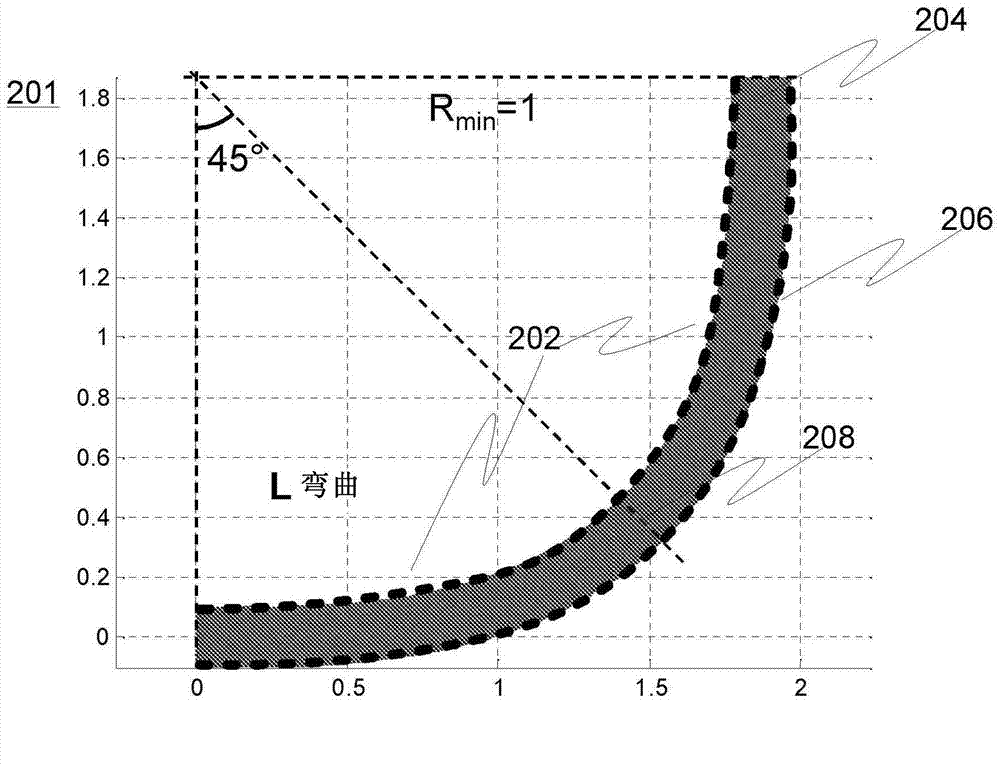 Bent optical waveguide