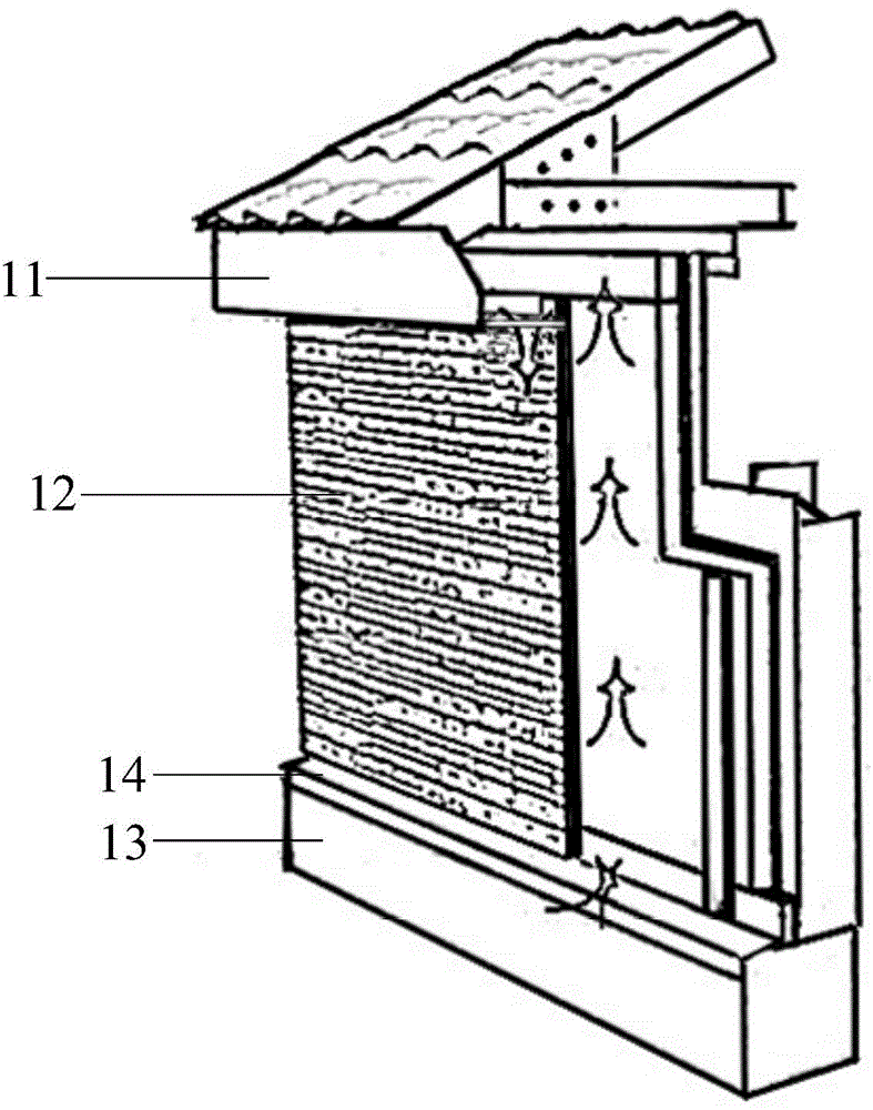 Wall ventilating system for cold-formed thin-walled steel house