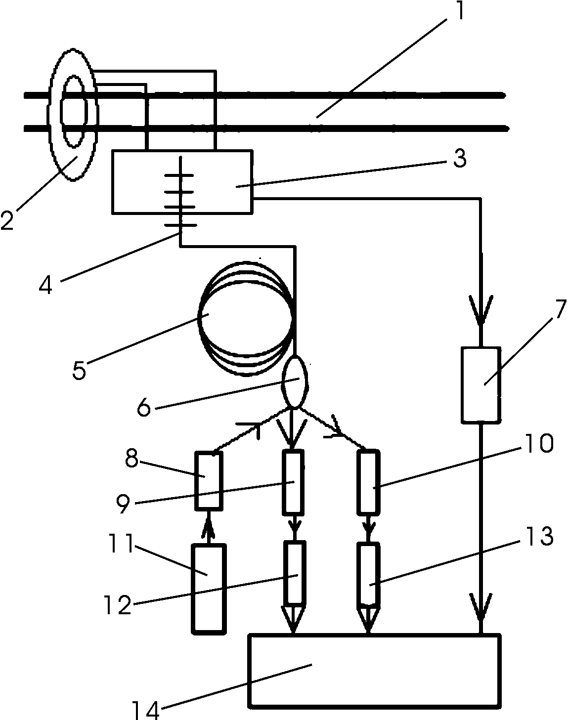 Self-induced photoelectric mixed current transformer