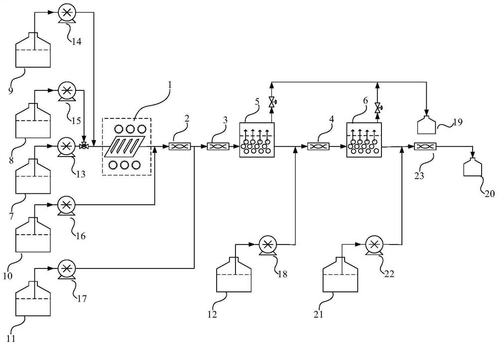 Method for continuously preparing monobromide of toluene derivative