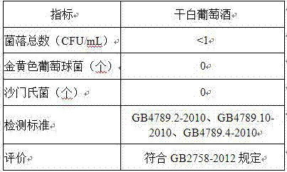 Making method and application of Hanxiangmi dry white wine