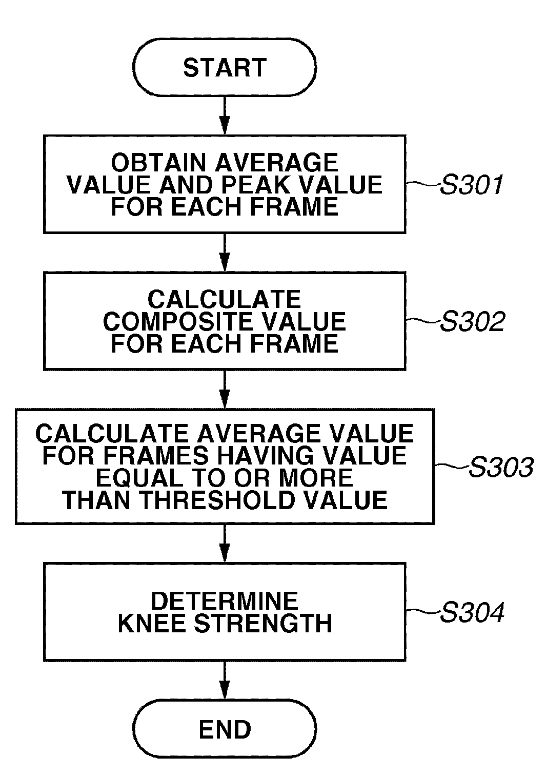 Image processing apparatus and image processing method