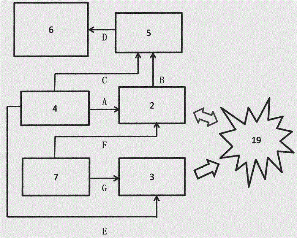 Device for cancer surgery fluorescence guiding and residual cancer tracing and clearing