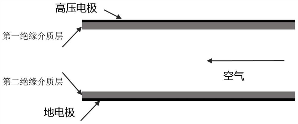 A jet ammonia engine with ignition and combustion support based on multiple plasma devices