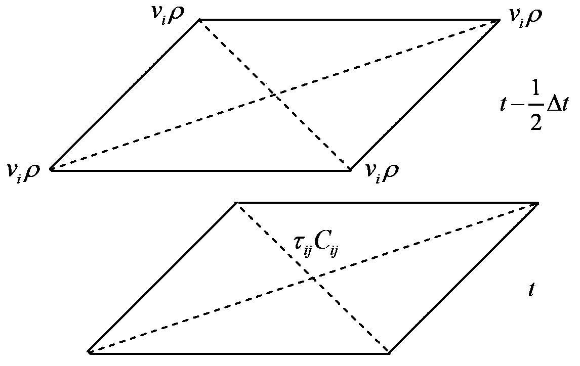 Viscoelasticity parameter extraction method of fractured reservoir