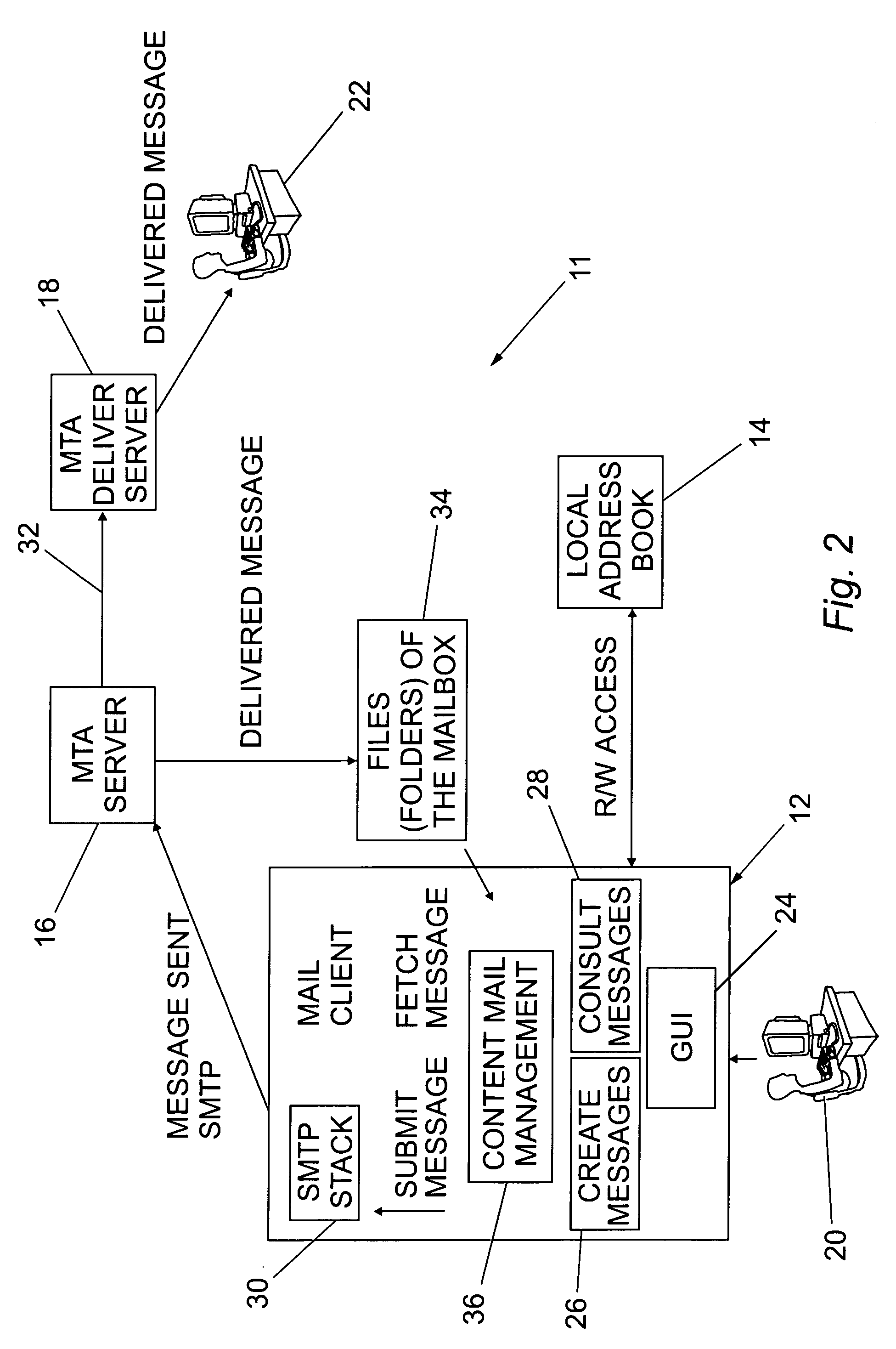 Electronic mail management system