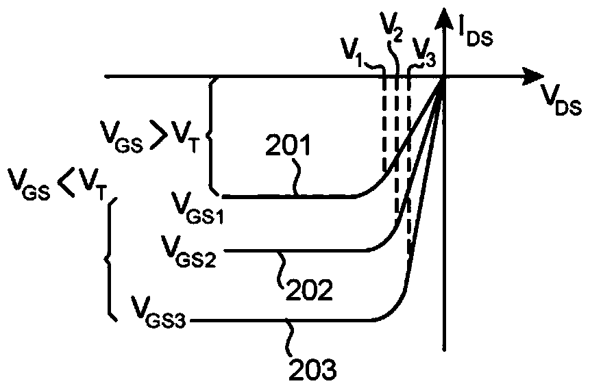 Electrical protection using semiconductor switches