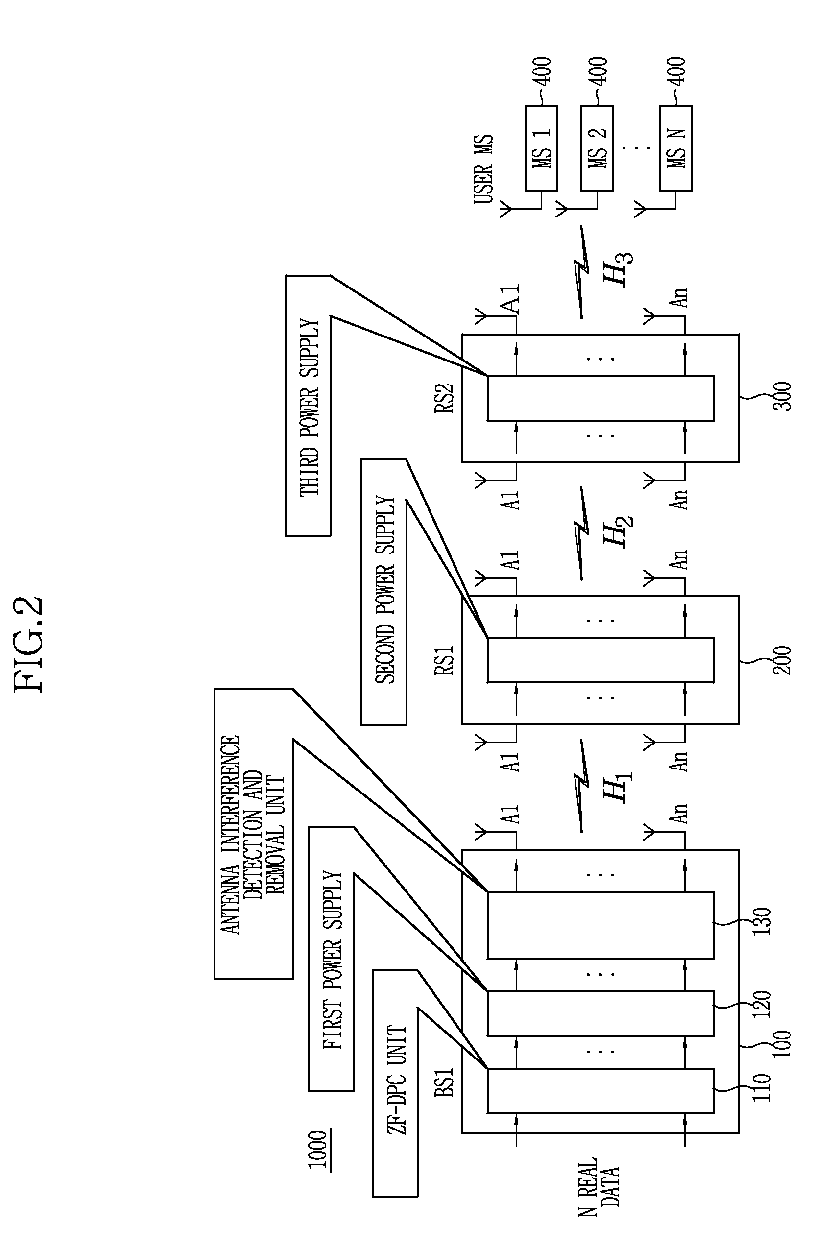 Multiple-input multiple-output relay system and method