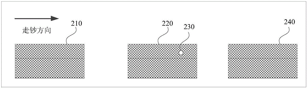 Method and system for counting banknotes in banknote-conveying process