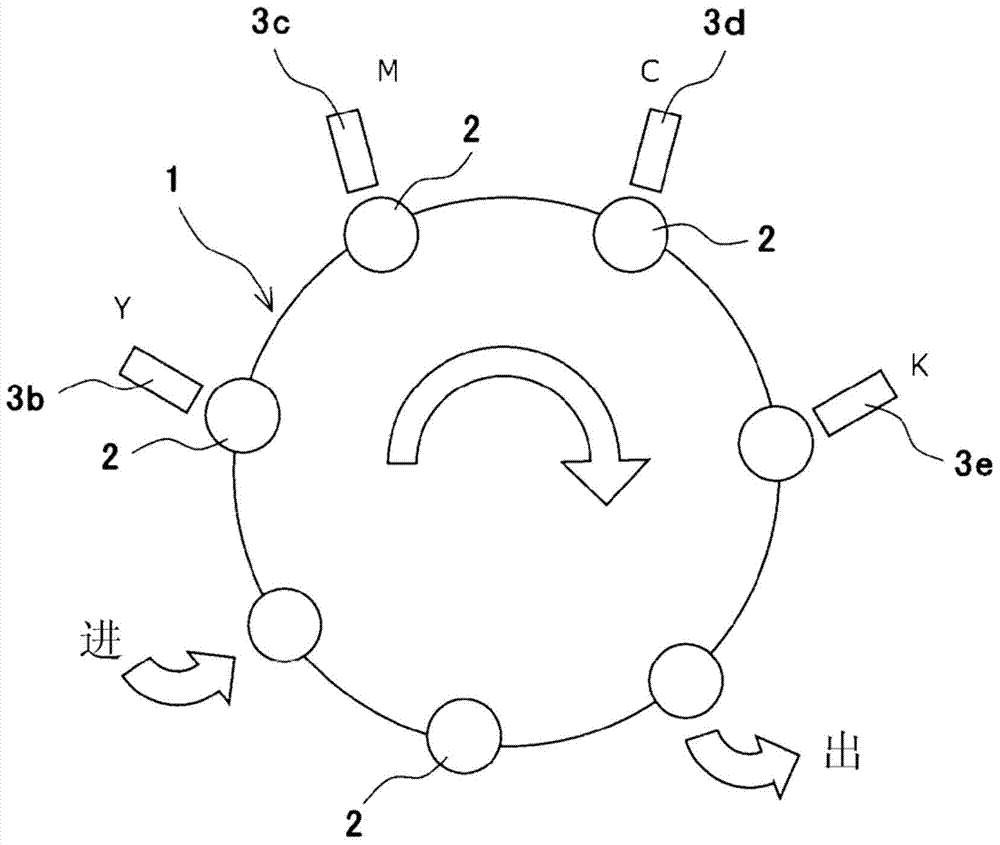 Ink-jet printer and method for printing seamless can using same