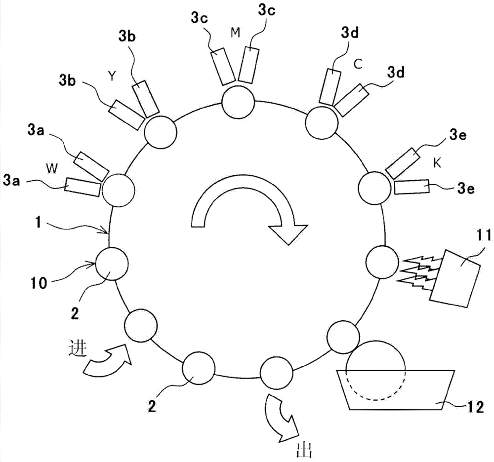 Ink-jet printer and method for printing seamless can using same