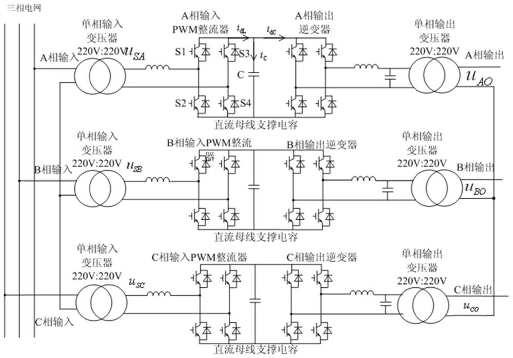 A Power Amplifier for Real-time Simulation of Power System