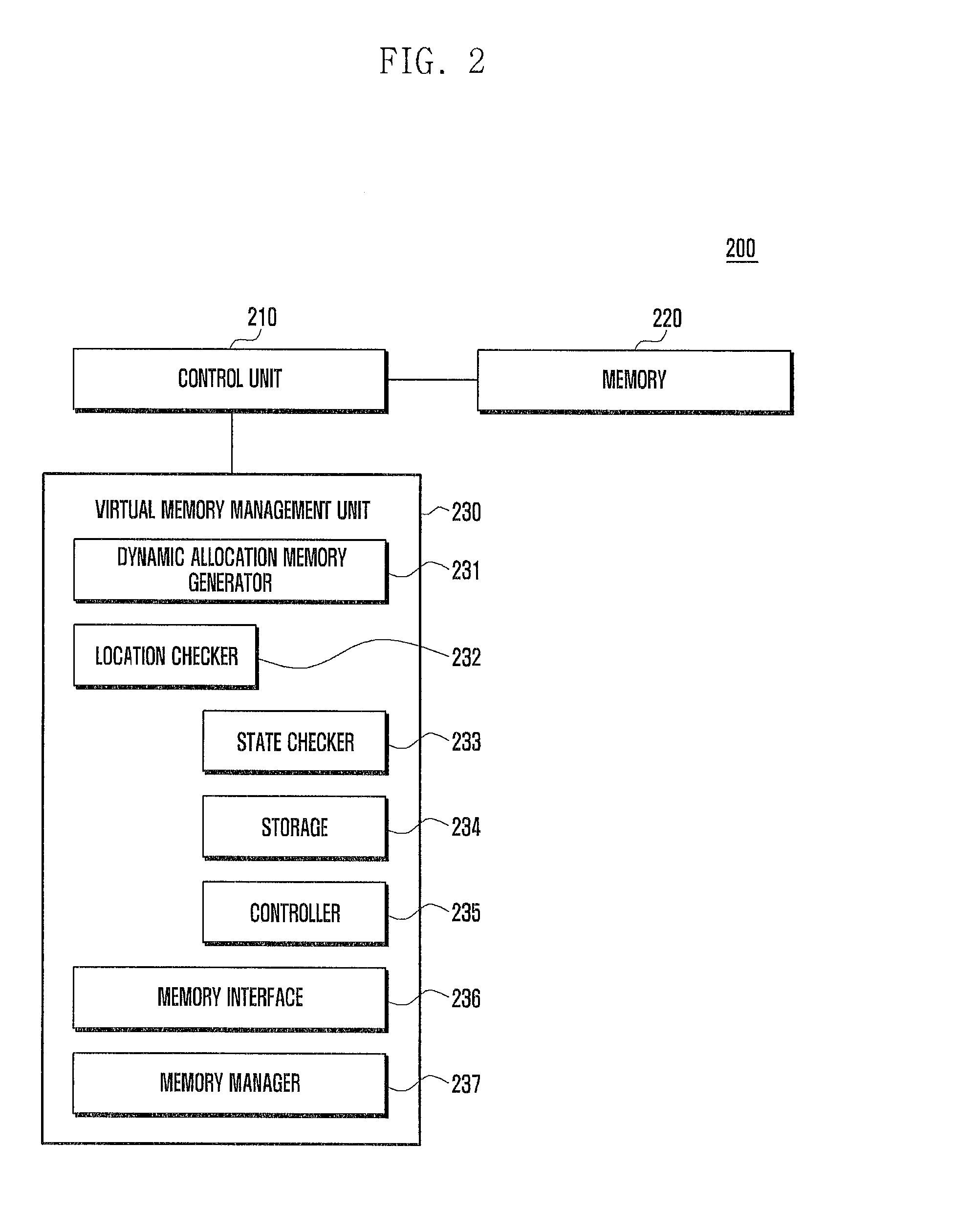 Memory management method and apparatus