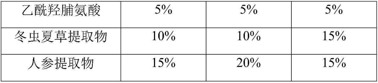 Anti-aging composition having effect of stabilizing adhesion between epidermis and dermis as well as application thereof