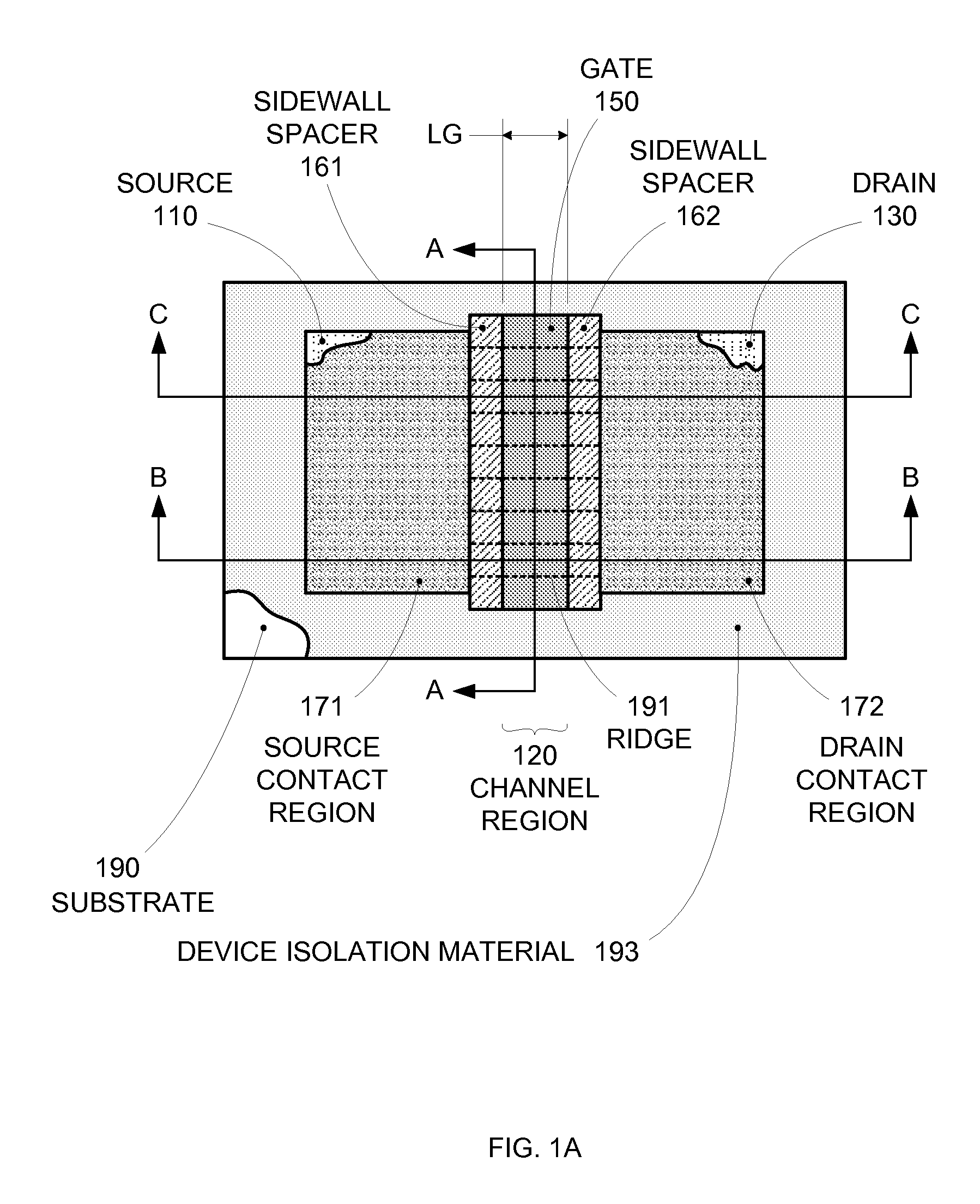 Enhanced Segmented Channel MOS Transistor with High-Permittivity Dielectric Isolation Material