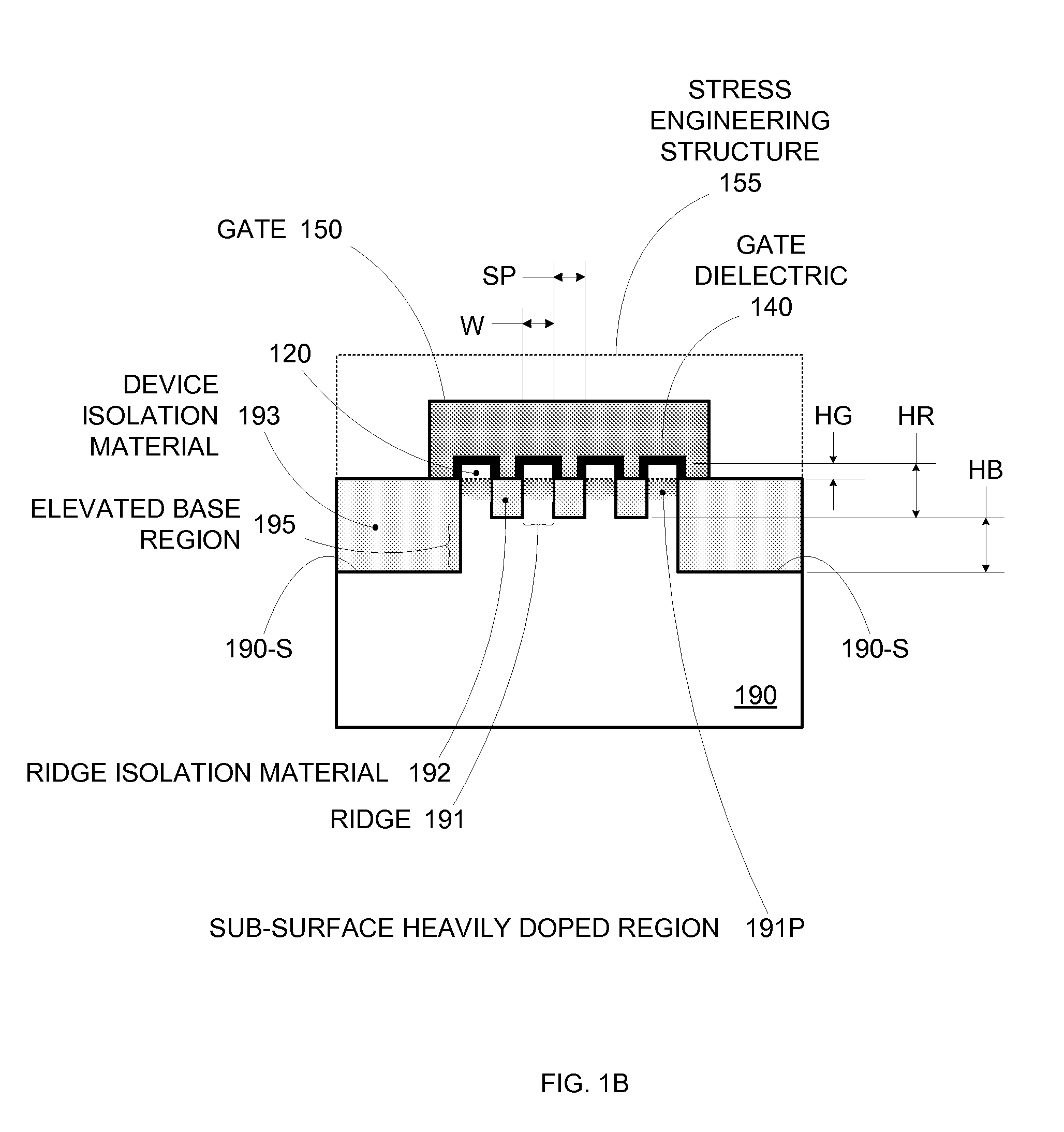 Enhanced Segmented Channel MOS Transistor with High-Permittivity Dielectric Isolation Material