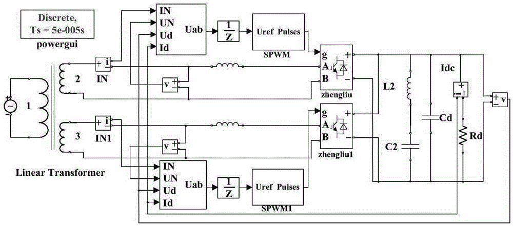 High-speed-rail low frequency oscillation overvoltage damping method based on multi-variable control