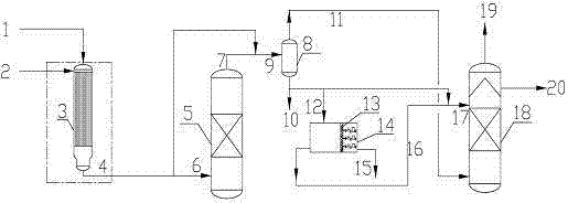 Oxidation method of hydrogen peroxide production process