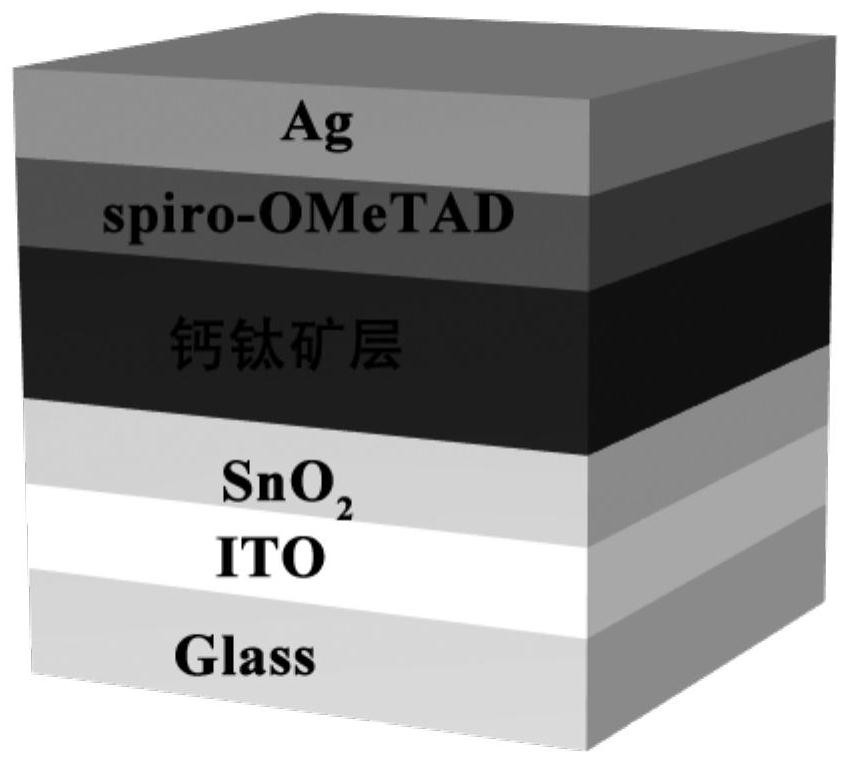 Preparation method of perovskite solar cell with perovskite layer passivated by nanofibers