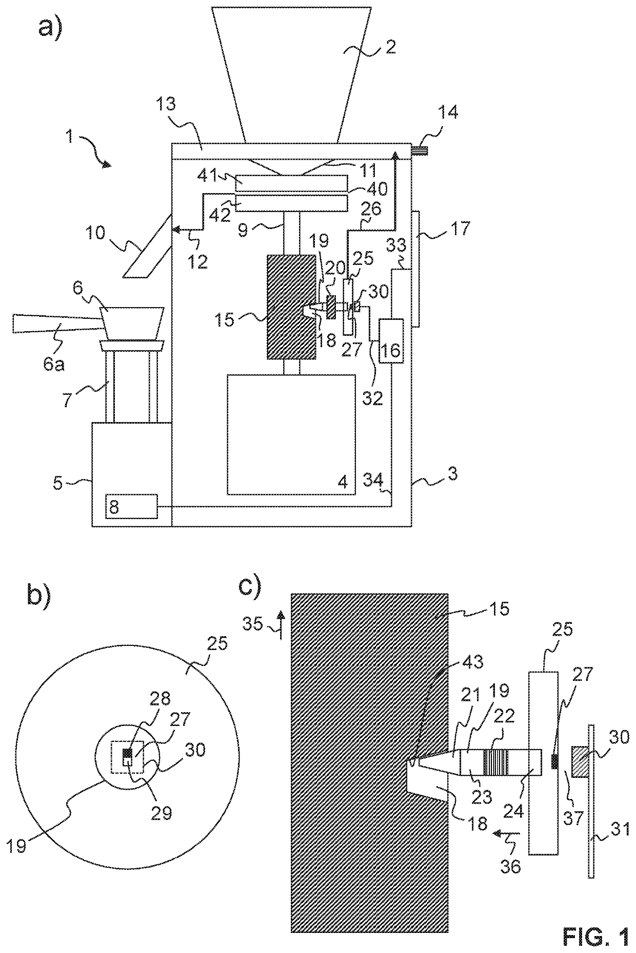 Coffee grinder