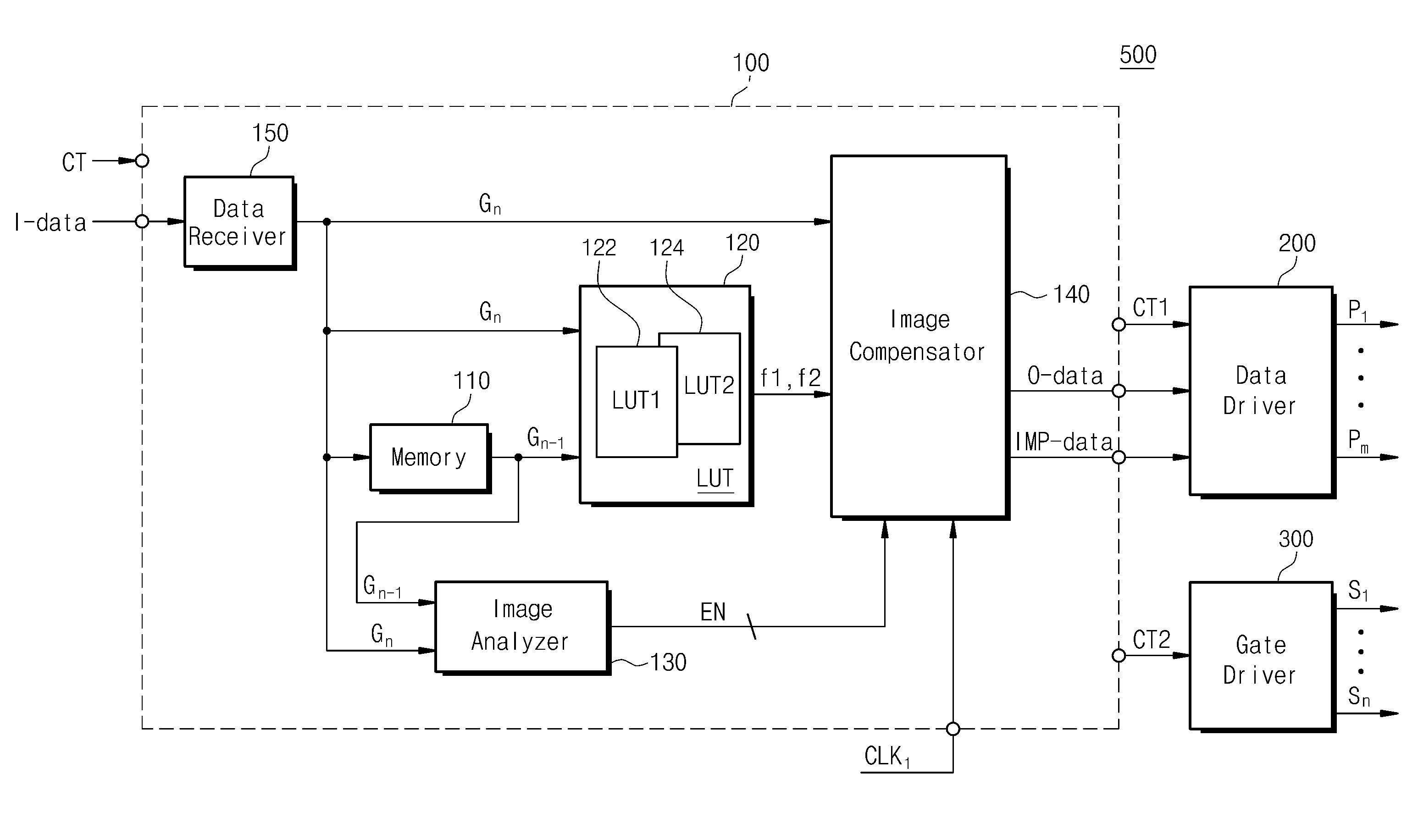 Driving device, display apparatus having the driving device installed therein and method of driving the display apparatus