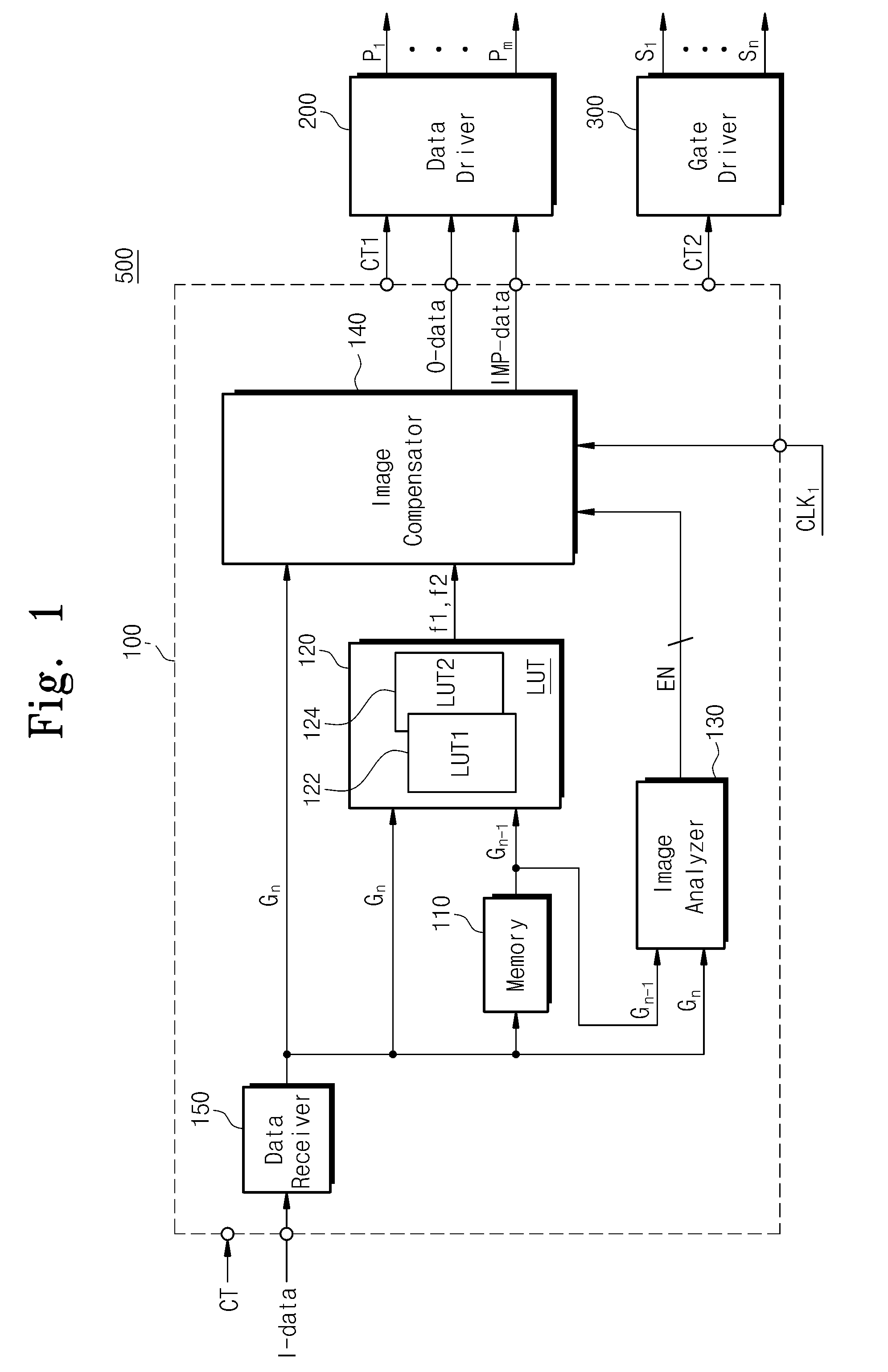 Driving device, display apparatus having the driving device installed therein and method of driving the display apparatus