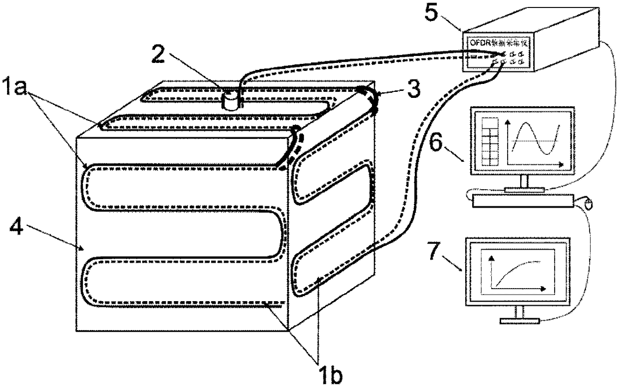 OFDR technology based steel bar corrosion deformation monitoring system and using method thereof