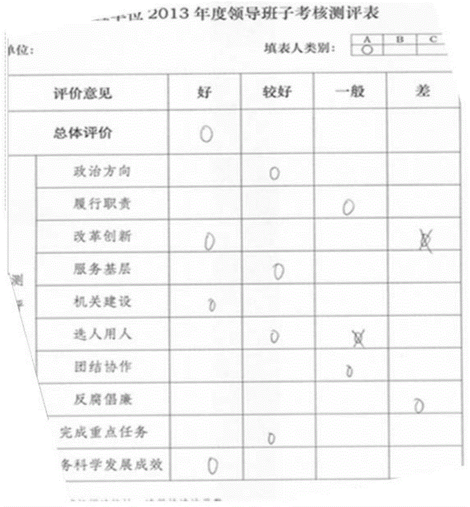 Intelligent identification method and system for hand-written table