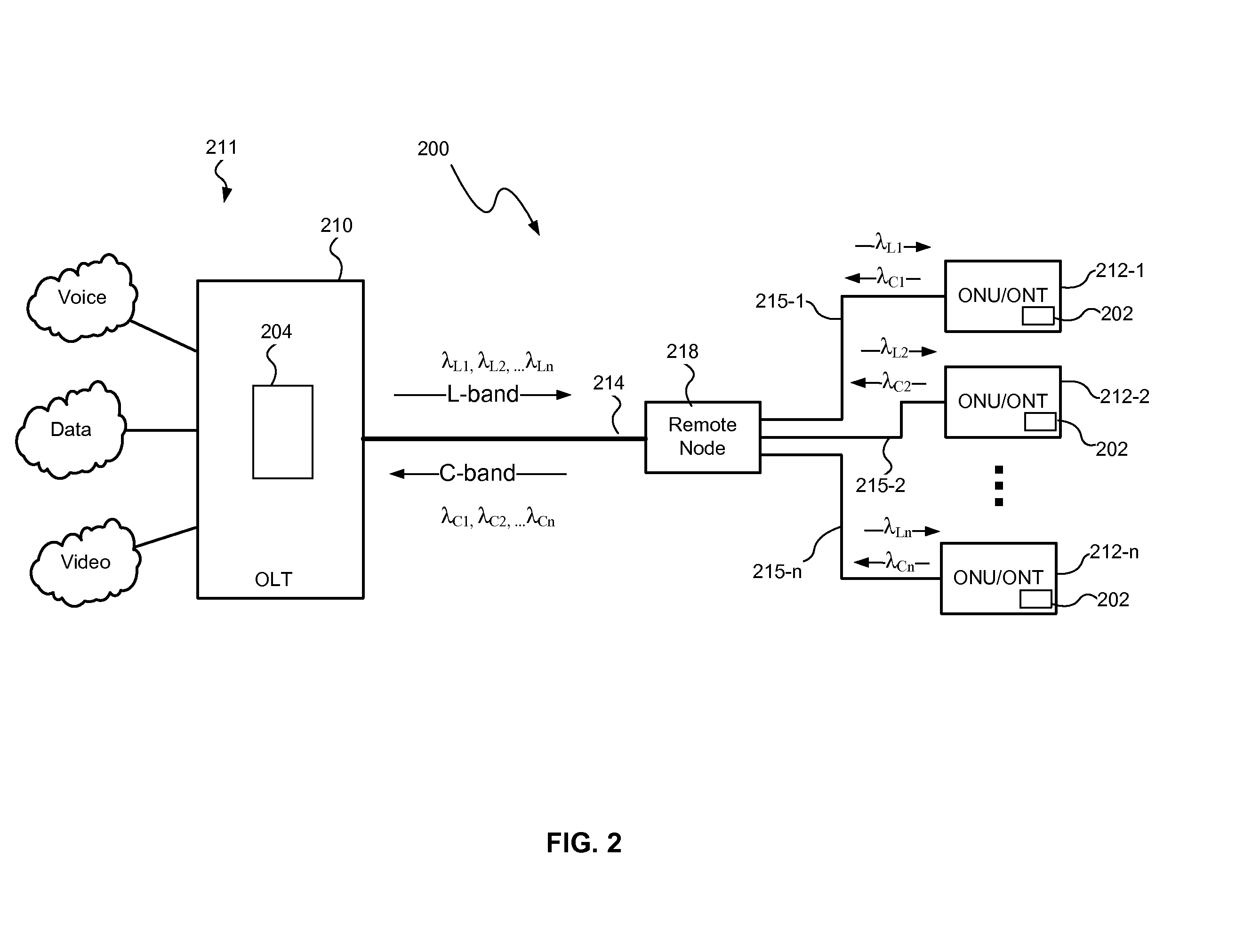 Laser array mux assembly with external reflector for providing a selected wavelength or multiplexed wavelengths