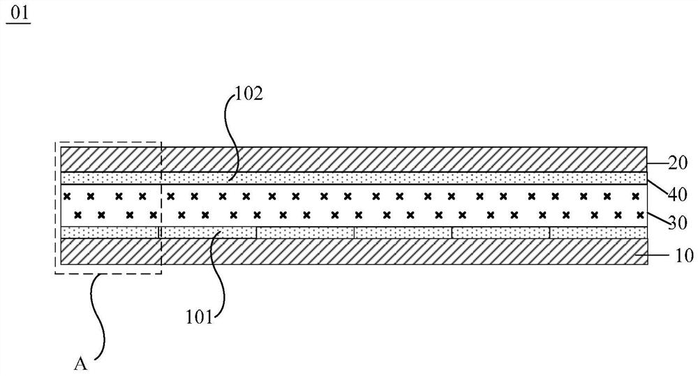 A dimmer, a backlight module, a display device and a driving method thereof