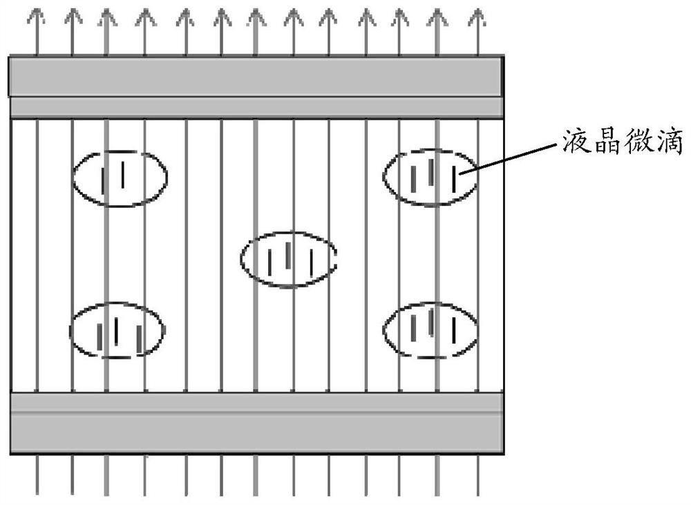 A dimmer, a backlight module, a display device and a driving method thereof