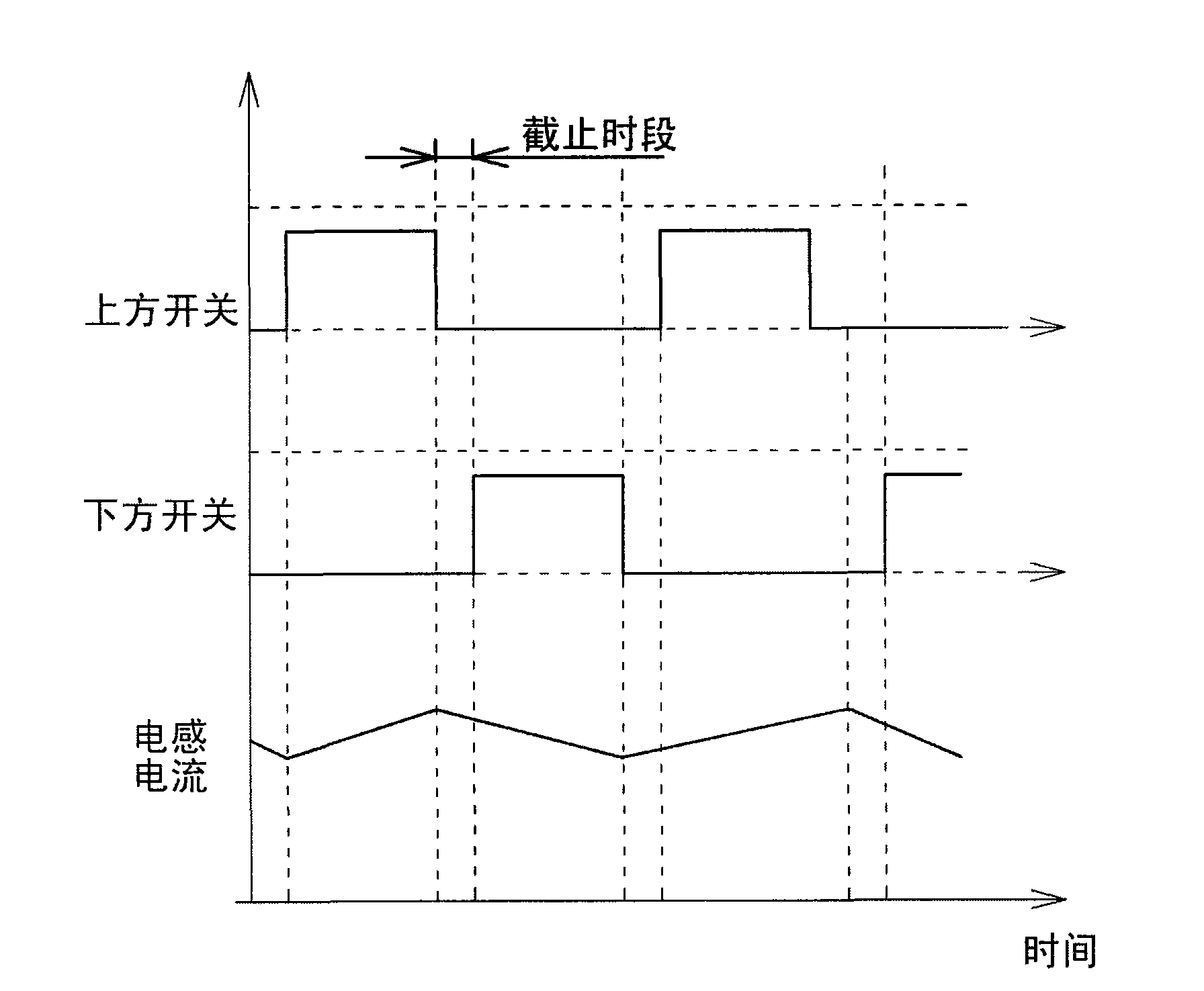 Control method for voltage converter and relevant voltage converter thereof