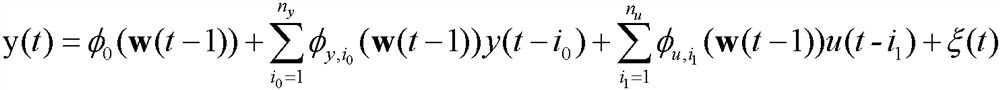 Predictive Control Method for Maglev Ball Position Based on rbf-arx Model and Laguerre Function