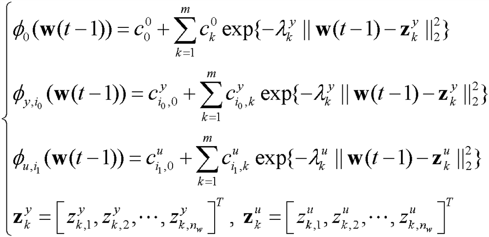 Predictive Control Method for Maglev Ball Position Based on rbf-arx Model and Laguerre Function