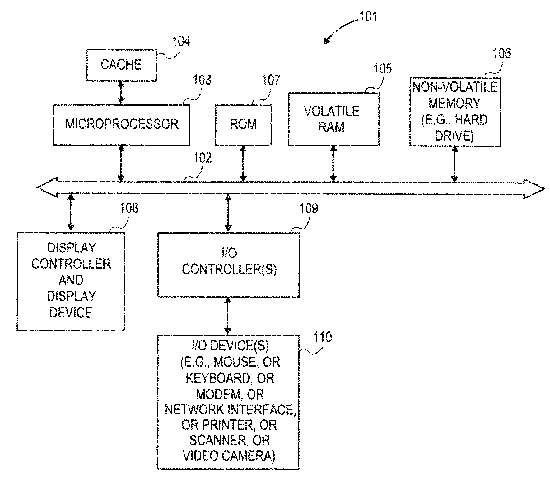 Methods and systems for calibrating a source and destination pair