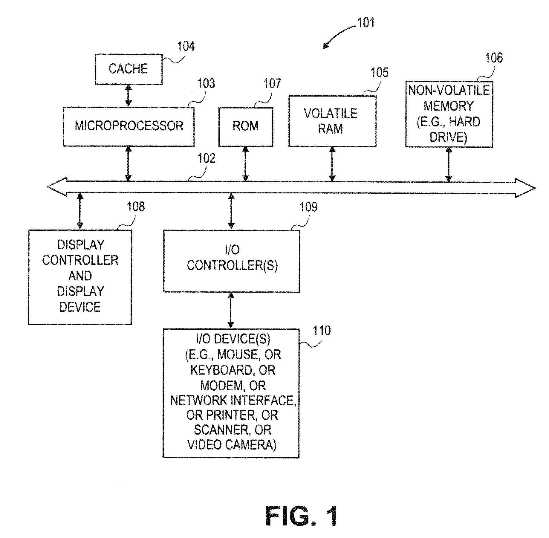 Methods and systems for calibrating a source and destination pair