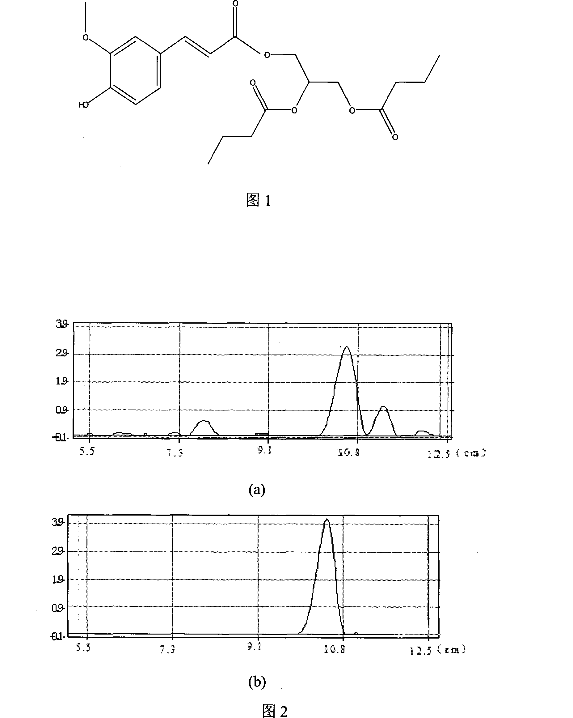 Method for synthesizing antioxidant feruloylated dibutyrated acylglycerol accelerated by solvent-free system enzyme