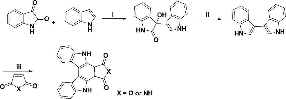 A kind of indolecarbazole compound and its preparation method and application