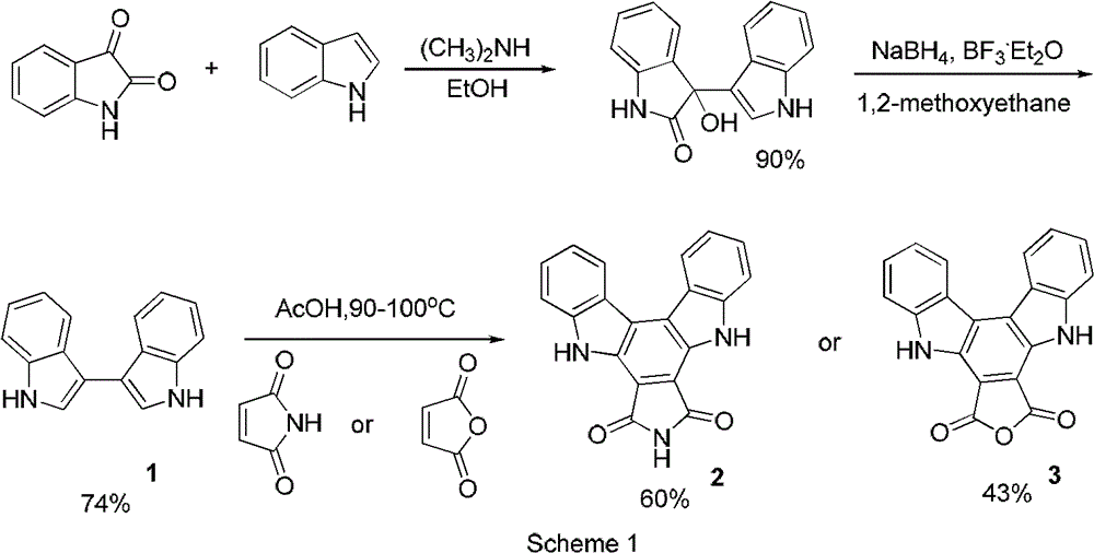 A kind of indolecarbazole compound and its preparation method and application