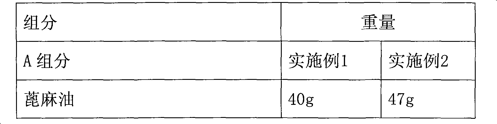 Method for preparing bi-component polyurethane pouring sealant and product thereof
