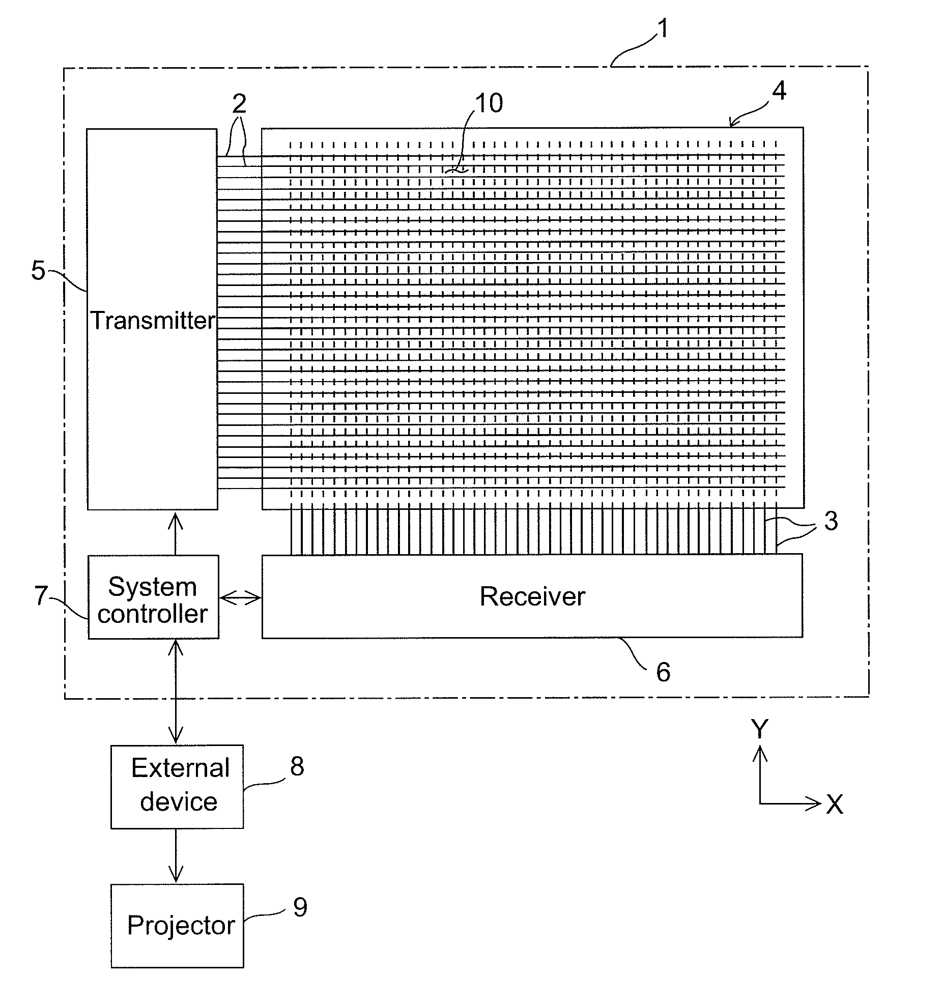 Touch screen device