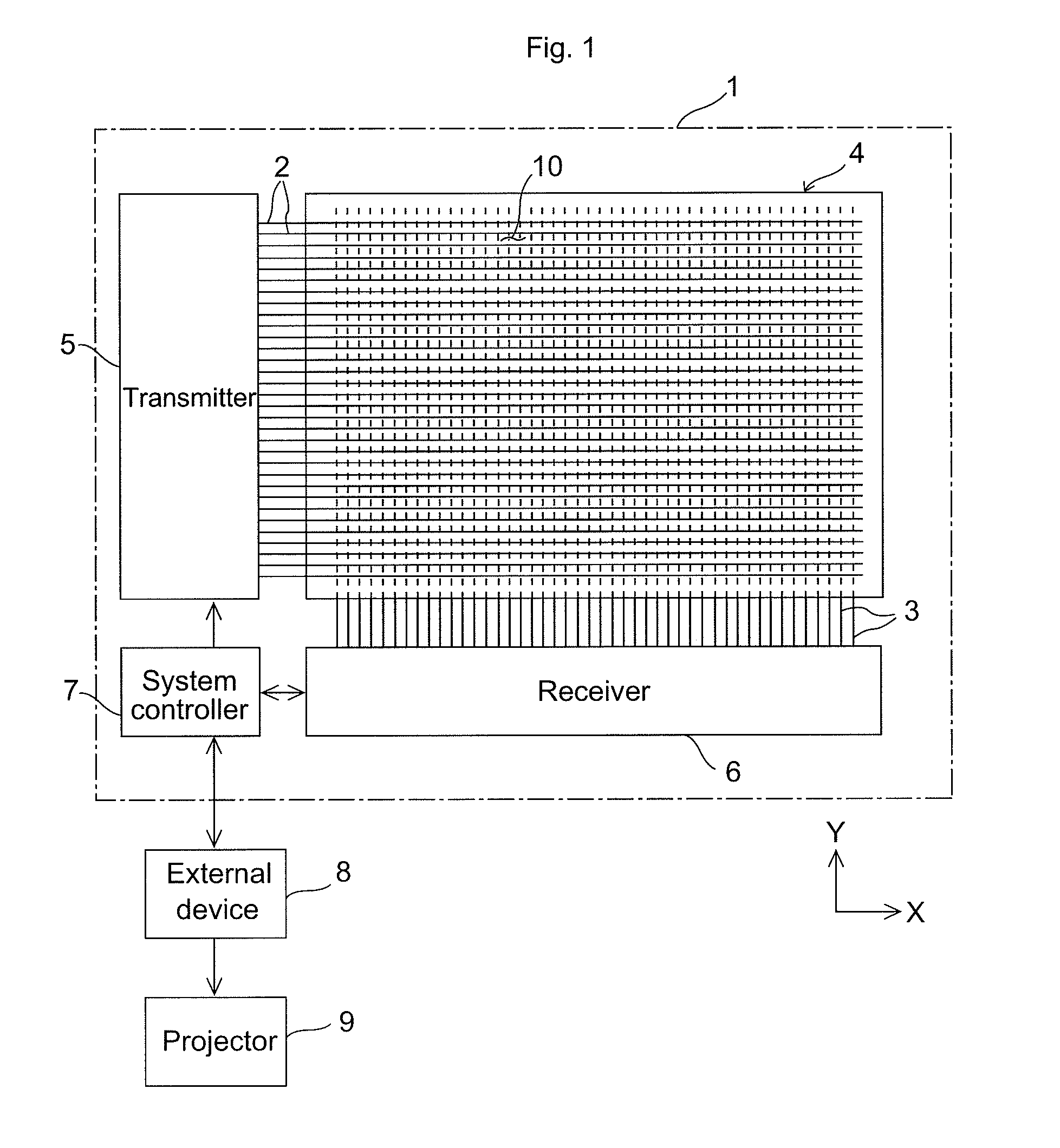 Touch screen device