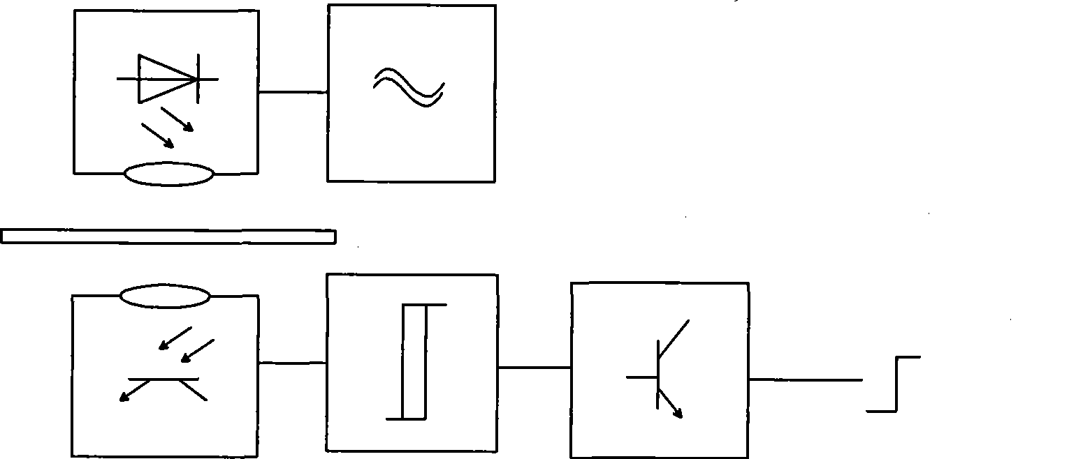 Experimental apparatus and method for measuring rock permeation rate