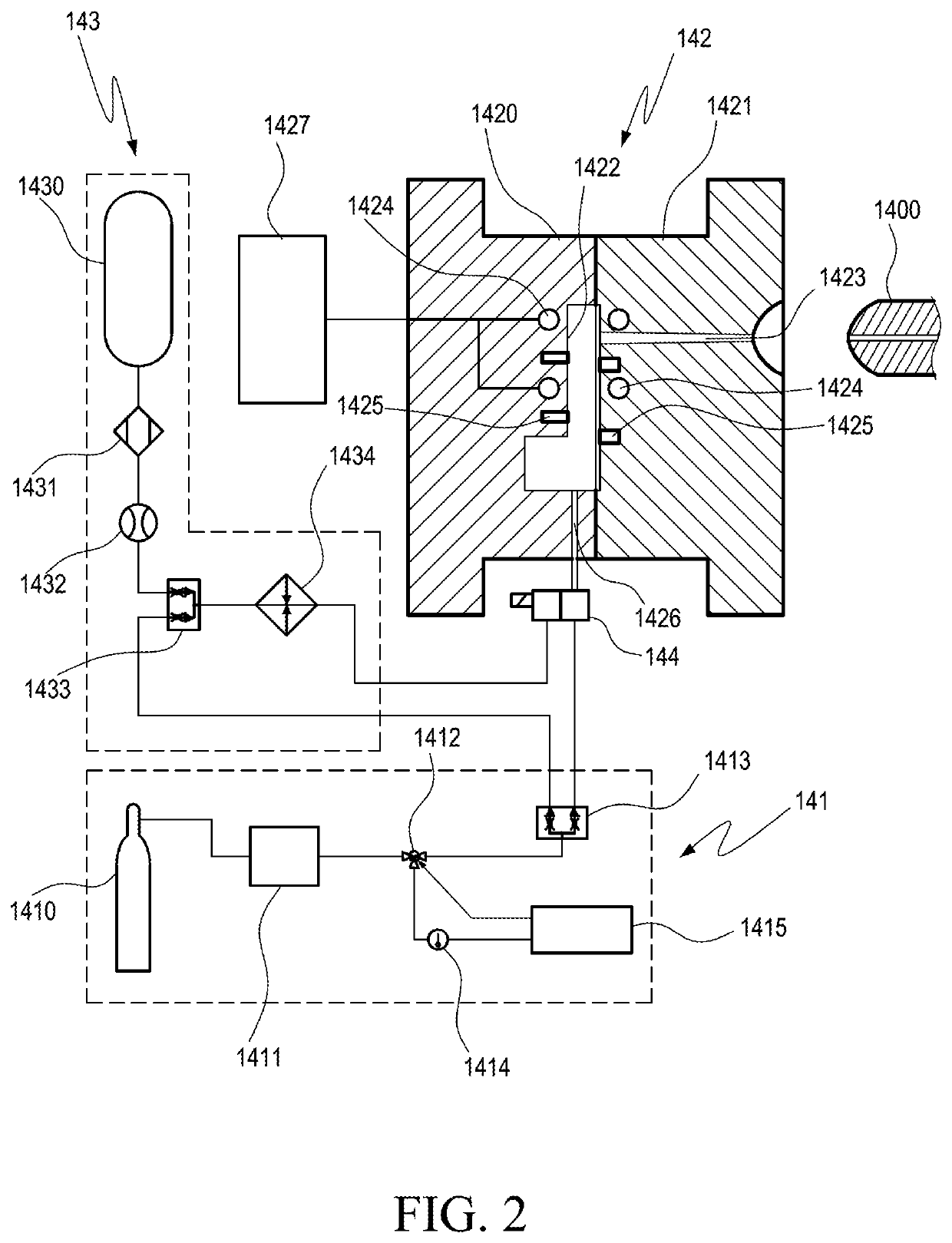 Method for performing metal injection with counter pressure